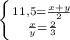 \left \{ {{11,5= \frac{x+y}{2} \atop { \frac{x}{y} = \frac{2}{3} }} \right.