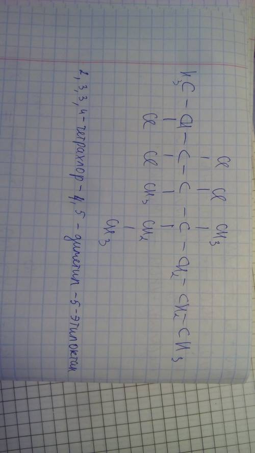 Записать структурную формулу соединения 2,3,3,4 тетра хлор, 4, 5 диметил 5 метил октан