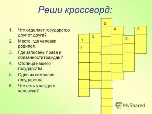 Кроссворд по обществознанию на тему гражданин россии