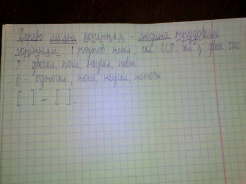 Зробити повний синтаксичний розбір речення. накреслити схему. дерево міцне корінням – людина трудови