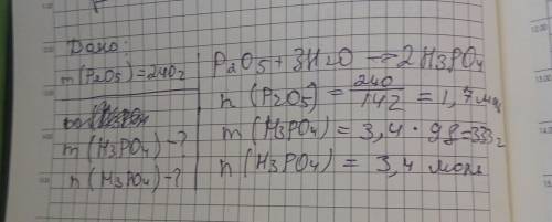 Определите массу и количество фосфорной кислоты которая образуется при взаимодействии 240г оксида фо