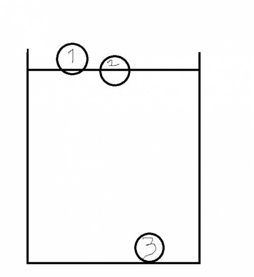 1.кусок гранита объёмом 10 дм³ погружен в воду. какую силу необходимо приложить, чтобы удержать его