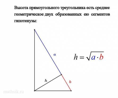 Биссектриса прямого угла прямоугольного треугольника делит гипотенузу на отрезки в соотношении 3/4.