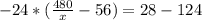 -24*( \frac{480}{x}-56)=28-124