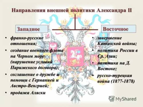 Параграф 27. внешняя политика александра 2. данилова 8 класс. мне нужен краткий пересказ