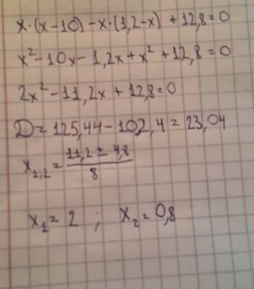 Спримером дискриминант х*(х-10)-х*(1,2-х)+12,8=0