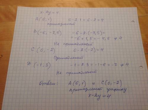 Какие из точек а(6; 1),в(-6; -7,5),c (0; -2) d(-1; 3) принадледат графику уравнения x-2y=4