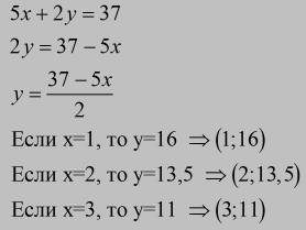 Выразите из уравнения 5x+2y=37 переменную y через x и найдите три решения этого уравнения