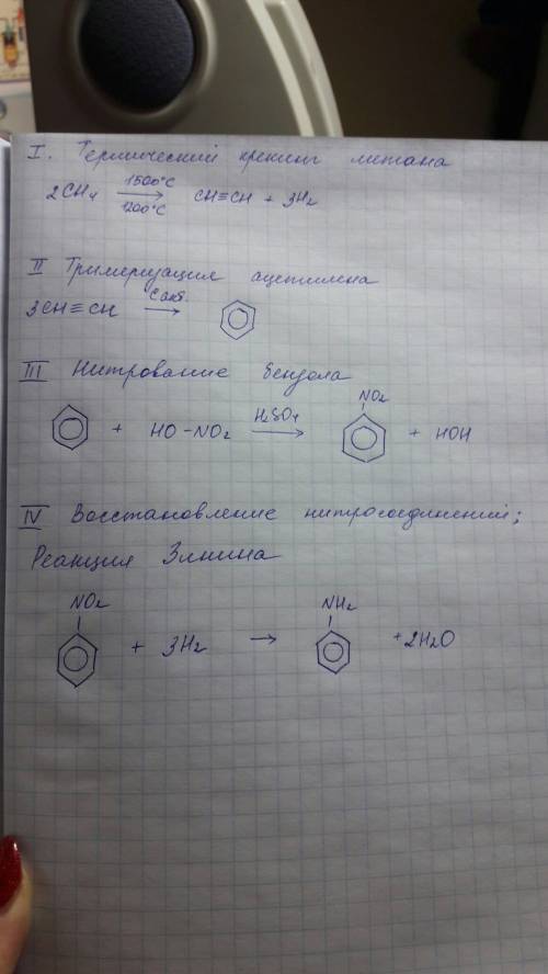 Осуществите превращение : ch₄⇒c₂h₂⇒c₆h₆⇒c₆h₅no₂⇒c₆h₅nh₂ .укажите названия реакций .