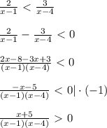 \frac{2}{x-1}\ \textless \ \frac{3}{x-4} \\ \\ \frac{2}{x-1}- \frac{3}{x-4}\ \textless \ 0\\ \\ \frac{2x-8-3x+3}{(x-1)(x-4)} \ \textless \ 0\\ \\ \frac{-x-5}{(x-1)(x-4)} \ \textless \ 0|\cdot (-1)\\\\ \frac{x+5}{(x-1)(x-4)} \ \textgreater \ 0