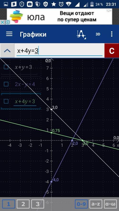 Постройте график уравнения: х+у=3 2х-у=4 х+4у=3