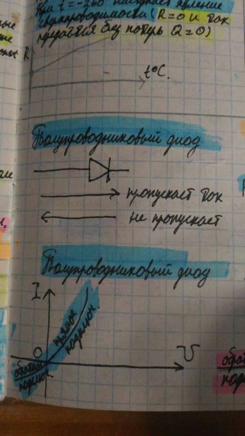 1)электрическая проводимость(примеси) 2) диод