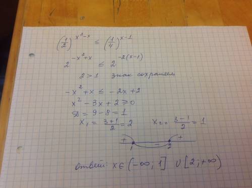 1. sqrt(x+3)> x-3 2. sqrt(3x-2)< =x 3. log2(x^2-5x+3)> log2(x) 4. (1/2)^(x^2-x)< =(1/4)^