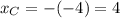 x_C=-(-4)=4