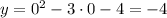 y=0^2-3\cdot 0-4=-4