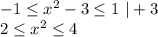 -1 \leq x^2-3 \leq 1\,\, |+3\\ 2 \leq x^2 \leq 4