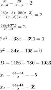 \frac{96}{x-3}-\frac{28}{x+3}=2\\\\\frac{96(x+3)-28(x-3)}{(x-3)(x+3)}=2\\\\\frac{68x+372}{x^2-9}=2\\\\2x^2-68x-390=0\\\\x^2-34x-195=0\\\\D=1156+780=1936\\\\x_1=\frac{34-44}{2}=-5\\\\x_2= \frac{34+44}{2} = 39