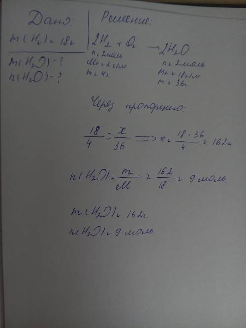 Найти массу и количество вещества воды, образовавшегося при сжигании 18 г водорода , 8 класс