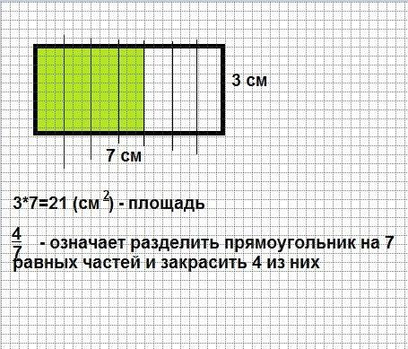 Нарисуй прямоугольник.площадь которого 21 кв см.раскрась 4/7 дробь,площади треугольника,