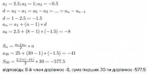 Знайти восьмий член та 30-ти перших членів арифметичної прогресії: 2.5; 1; -0.5; іть будь ласка