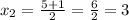 x_2 = \frac{5+1}{2} = \frac{6}{2} = 3