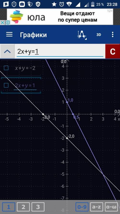 Постройте график уравнения: 1)x+y=-2 2)2x+y=-1