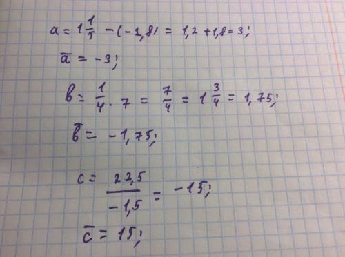 Найдите число противоположное разности чисел 1цел1/5 и -1.8 произведению чисел 1/4 и 7 частному чисе