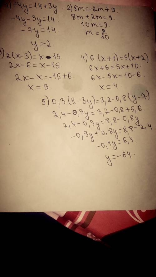 Решить буду 1) -4y=14+3y 2) 8m= -2m+9 3) 2(x-3)=x-15 4) 6(x+1)=5(x+2) 5) 0,3(8-3y)=3,2-0,8(y-7)