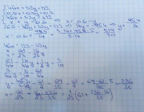 Решите систему уравнений 46x+32y=122 0,5x+0,5y=0,3