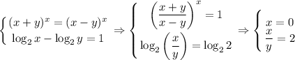 \displaystyle \left \{ {{(x+y)^{x} = (x-y)^{x} } \atop {\log_{2}x -\log_{2}y = 1 } }} \right.\Rightarrow \left \{ {{\bigg( \dfrac{x+y}{x-y}\bigg)^x =1} \atop {\log_2 \bigg(\dfrac{x}{y} \bigg)=\log_22}} \right. \Rightarrow \left \{ {{x=0} \atop { \dfrac{x}{y} =2}} \right.