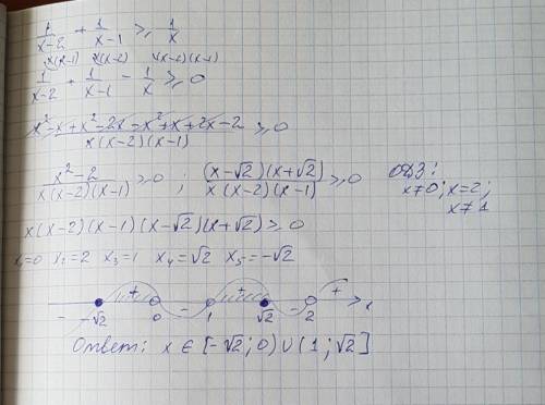 Найдите наименьшее целое решение неравенств 1/х-2+1/х-1> =1/х