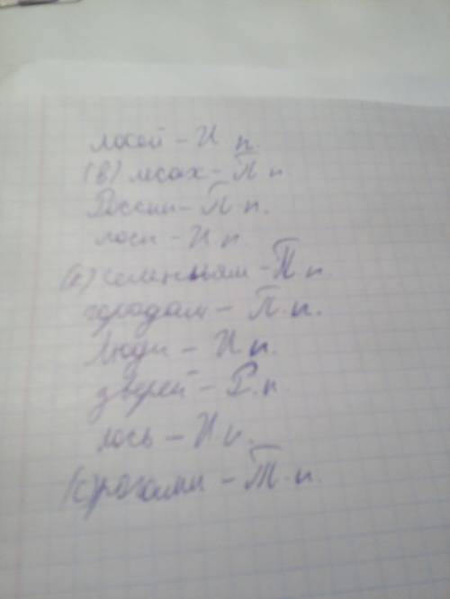 Много лосей живет в лесах россии. иногда старые и молодые лоси близко подходят к людным селениям и ш