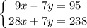 \displaystyle \left \{ {{9x-7y=95} \atop {28x+7y=238}} \right.