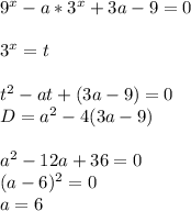 9^x-a*3^x+3a-9=0 \\ \\ 3^x=t \\ \\ t^2-at+(3a-9)=0 \\ D=a^2-4(3a-9) \\ \\ &#10;a^2-12a+36=0 \\ (a-6)^2=0 \\ a=6