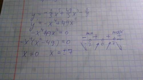 У=-1/5x^5+49/3x³-3/5 найдите точки экстремума функции и определите их характер