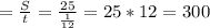 = \frac{S}{t} = \frac{25}{\frac{1}{12}}} = 25*12 = 300