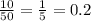 \frac{10}{50} = \frac{1}{5} =0.2