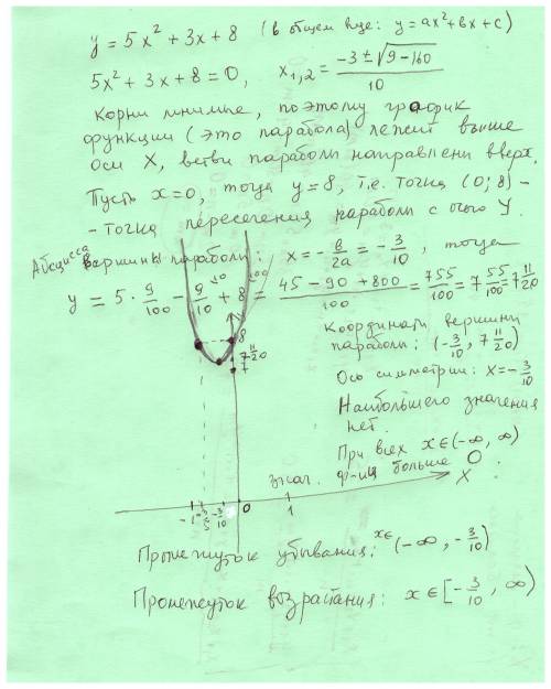 Постройте график функции (желательно с рисунком) у=-5х^2 + 3х + 8 . укажите: а) координаты точек пер