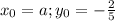 x_0=a; y_0=-\frac{2}{5}