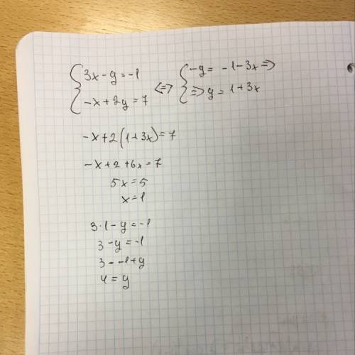 Решите систему уравнений 3x-y=-1 -x+2y=7