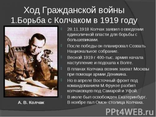 Гражданская война причины, участники , ход, итоги