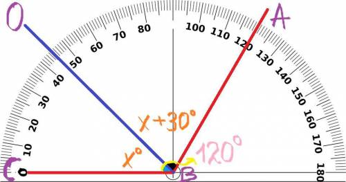 луч bo проходит между сторонами угла abc, равного 120∘, причём угол abo на 30∘ больше угла cbo. найд