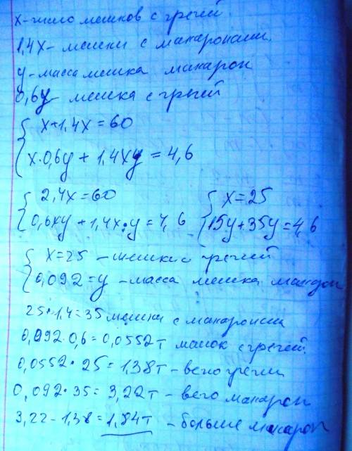 Вмагазин в 60 мешках макароны и гречку, всего 4,6 тонн, причем количество мешков с макаронами на 40%