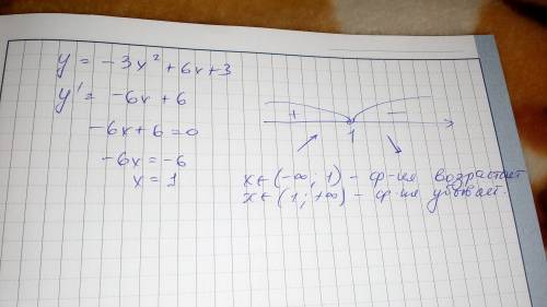 Y=-3x^+6x+3 знайти проміжки зростання спадання функції