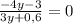 \frac{-4y-3}{3y+0,6} =0