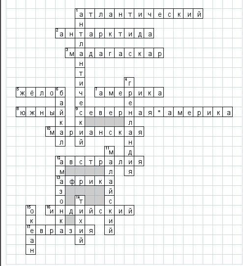 Составить кроссворд на тему (путешествия по материкам) ! зарание ! 29б.