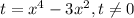 t = x^4 - 3x^2, t \neq 0 \\ \\ &#10;