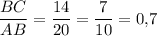 \dfrac{BC}{AB} =\dfrac{14}{20} =\dfrac{7}{10} =0,\! 7