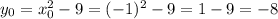 y_0 = x_0^2 - 9 = (-1)^2 - 9 = 1 - 9 = -8