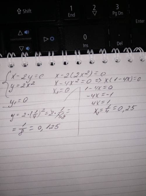 Решить систему неравенств : x-2y=0 y=2x^2